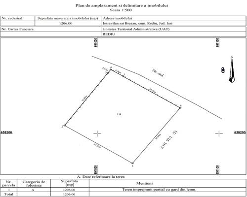 Teren intravilan de vanzare Breazu  Soseaua Copoului,1206 mp