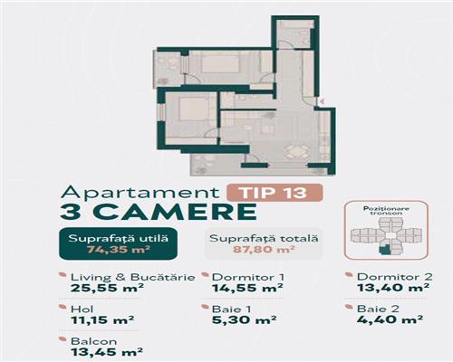 Apartamente noi 3 camere, ROSETTI, Proiect NOU