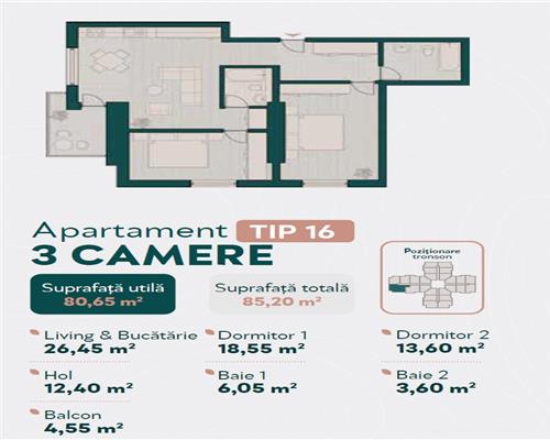 Apartamente noi 3 camere, ROSETTI, Proiect NOU