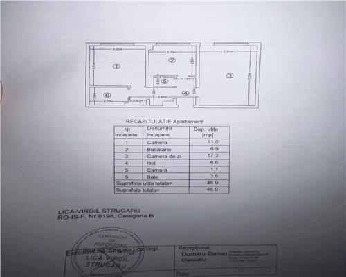 Apartament 2 cam, decomandat de vanzare in zona Copou  Parc Copou