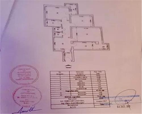 Apartament 3 camere de vanzare Independentei Iasi