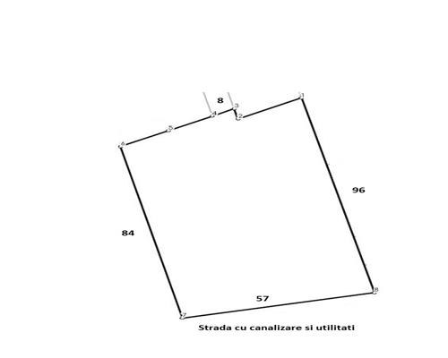 Teren intravilan 5080 mp, Rond Vorovesti Miroslava